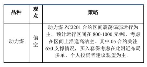 ����Ͷ��ɫ�F(tu��n)�(du��)����(d��ng)��ú��(b��o) | ������׃����ú̿��ʎƫ��