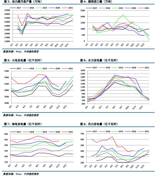 ����Ͷ��ɫ�F(tu��n)�(du��)����(d��ng)��ú��(b��o) | ������׃����ú̿��ʎƫ��