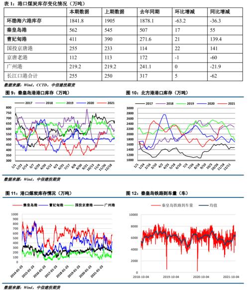 ����Ͷ��ɫ�F(tu��n)�(du��)����(d��ng)��ú��(b��o) | ������׃����ú̿��ʎƫ��
